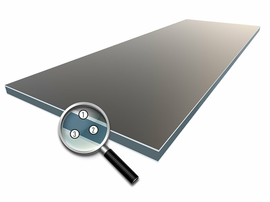 Structure of a PREFABOND aluminium composite panel - coated aluminium - FR core - aluminium with protective paint, with magnifying glass